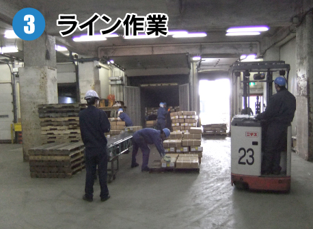 ライン作業